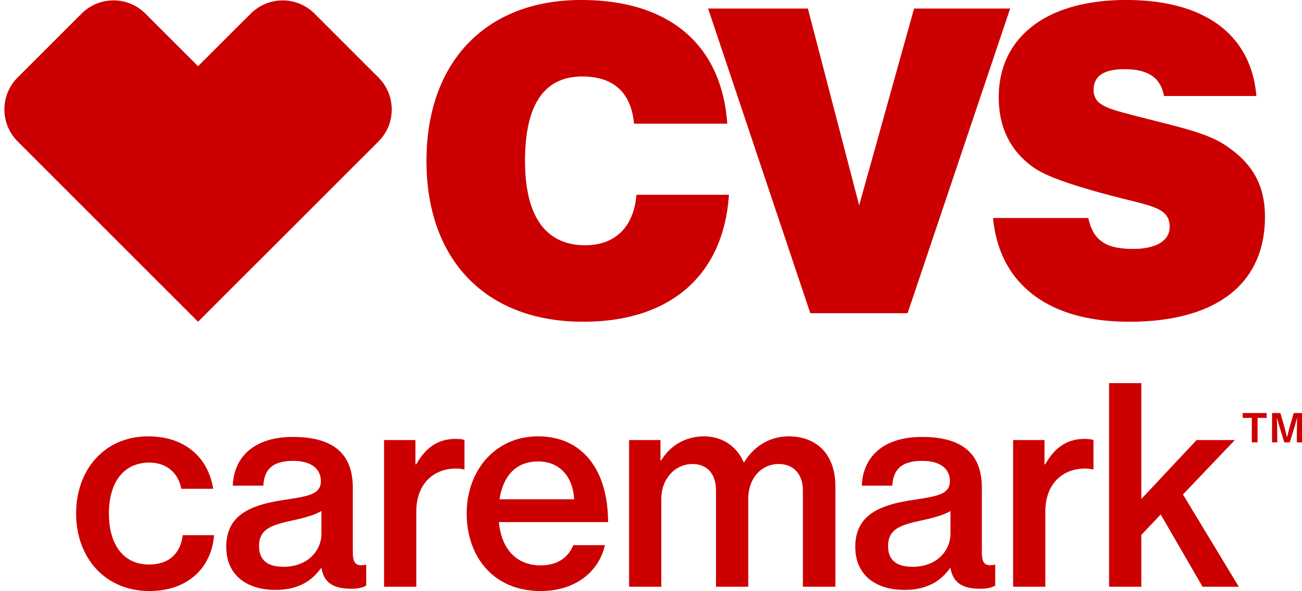 CVS Caremark Case Study Logo